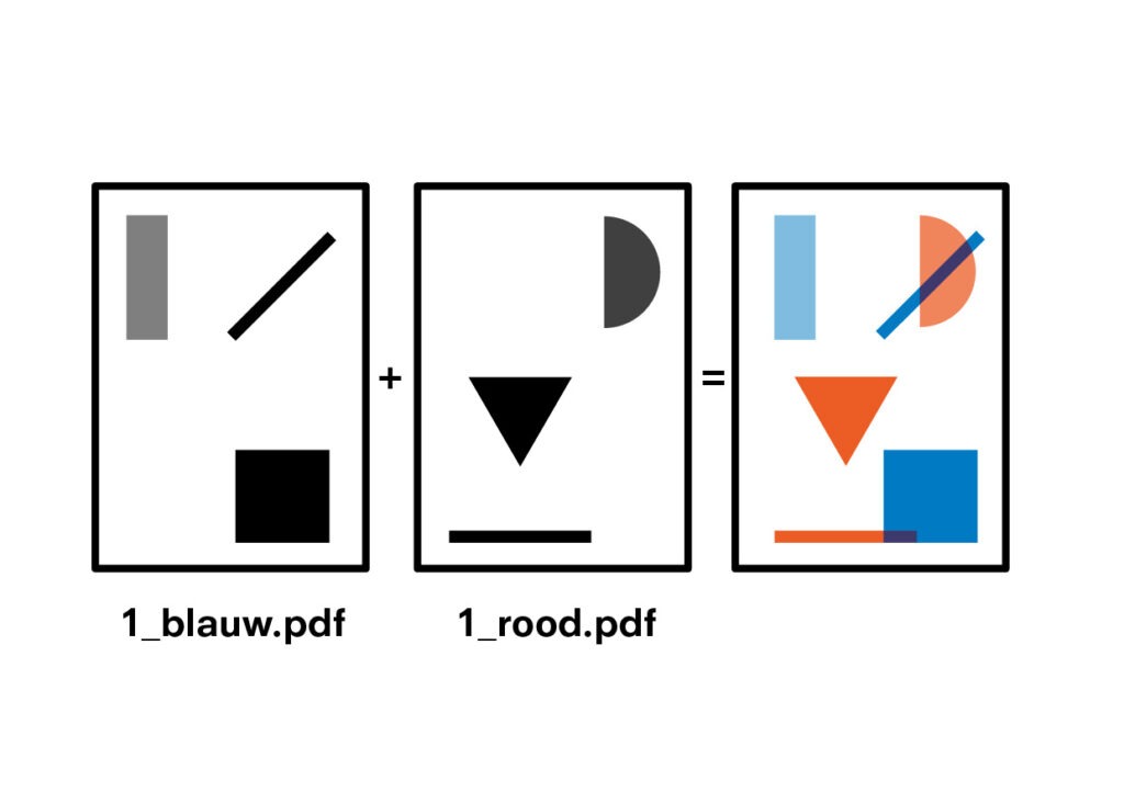 RISO FILE SETUP RISO FILE SETUP